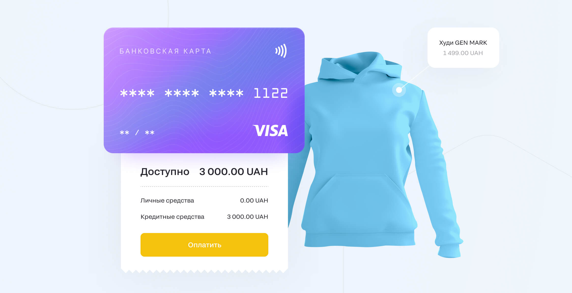 Овердрафт: что это такое простыми словами